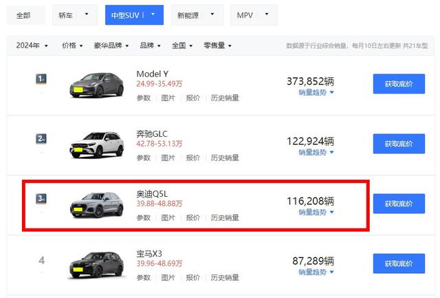想買奧迪Q5L的注意！全新車型或2026年上市，當下抄底現款更劃算-有駕