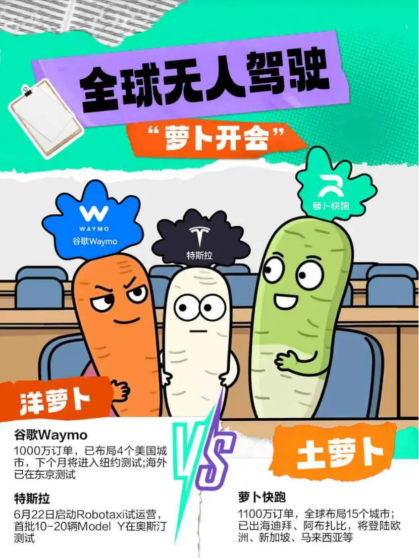 10年跳票9次的馬斯克,終于匆匆上線了特斯拉Robotaxi