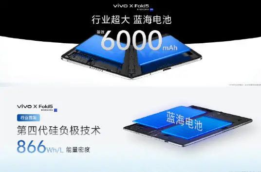 vivo X Fold5發(fā)布:217g刷新折疊屏輕薄紀(jì)錄,首次打通Apple Watch連接