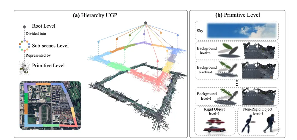理想5篇論文中稿頂會!李想發文祝賀,瞄準高階智駕落地 入手門檻再降4萬!蔚來螢火蟲推出BaaS服務,租金每月399元