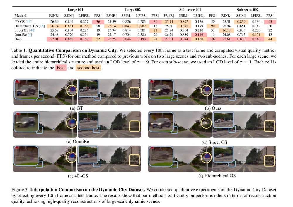 理想5篇論文中稿頂會!李想發文祝賀,瞄準高階智駕落地 入手門檻再降4萬!蔚來螢火蟲推出BaaS服務,租金每月399元
