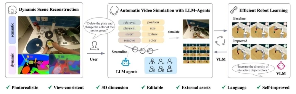 理想5篇論文中稿頂會!李想發文祝賀,瞄準高階智駕落地 入手門檻再降4萬!蔚來螢火蟲推出BaaS服務,租金每月399元