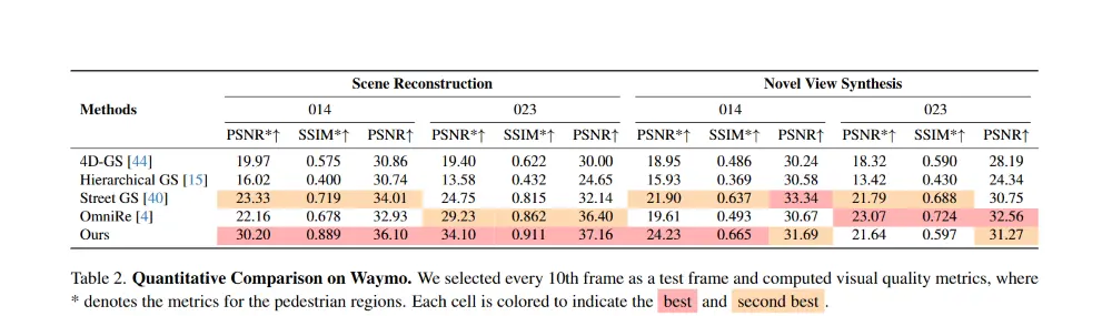 理想5篇論文中稿頂會!李想發文祝賀,瞄準高階智駕落地 入手門檻再降4萬!蔚來螢火蟲推出BaaS服務,租金每月399元