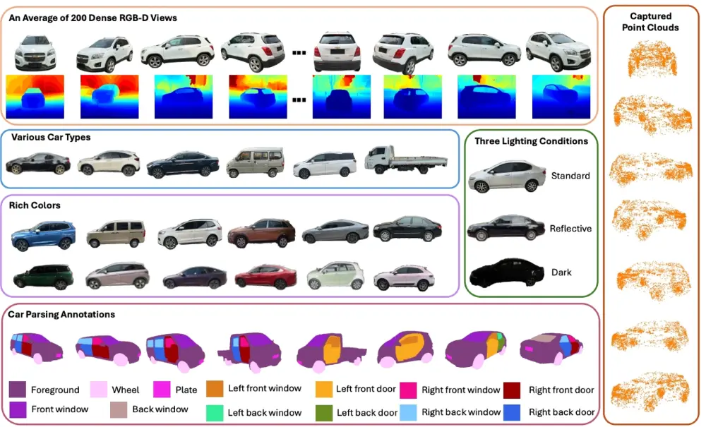 理想5篇論文中稿頂會!李想發文祝賀,瞄準高階智駕落地 入手門檻再降4萬!蔚來螢火蟲推出BaaS服務,租金每月399元