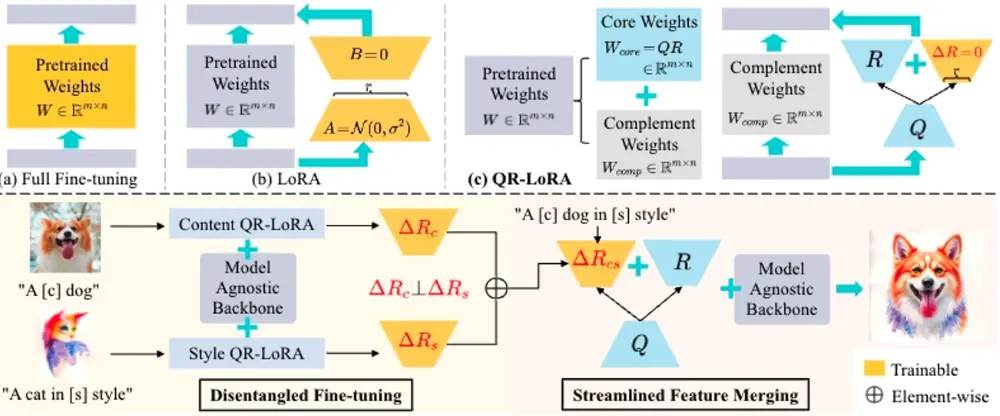 理想5篇論文中稿頂會!李想發文祝賀,瞄準高階智駕落地 入手門檻再降4萬!蔚來螢火蟲推出BaaS服務,租金每月399元
