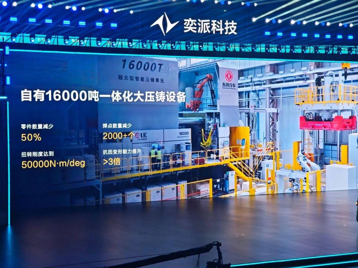 “未來之翼”——央企新勢力的奕派科技答卷