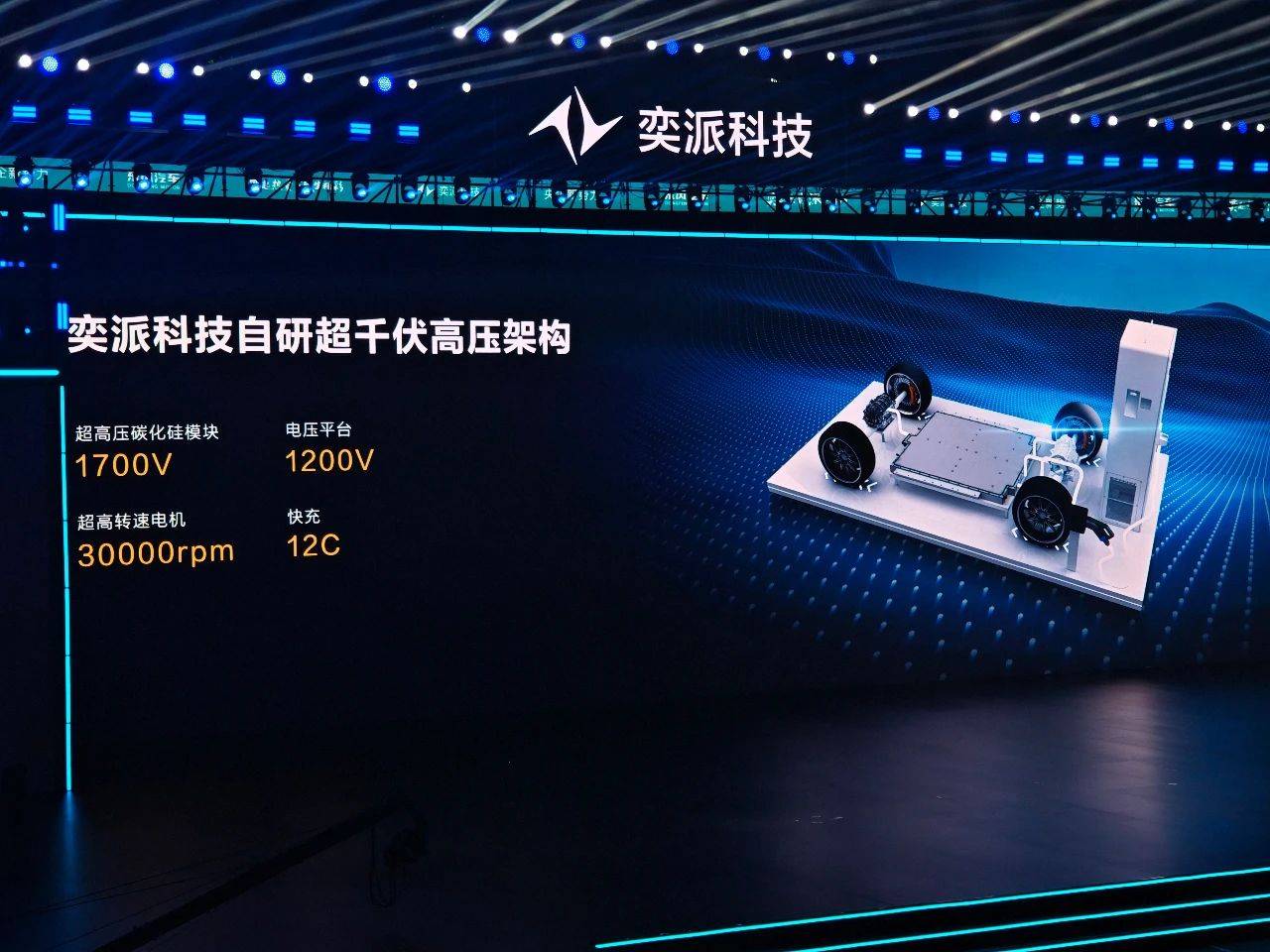 “未來之翼”——央企新勢力的奕派科技答卷