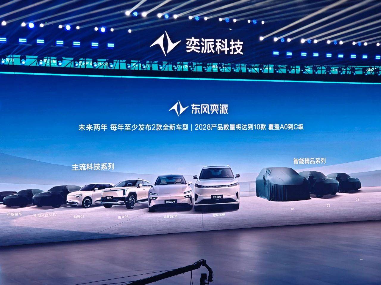 “未來之翼”——央企新勢力的奕派科技答卷