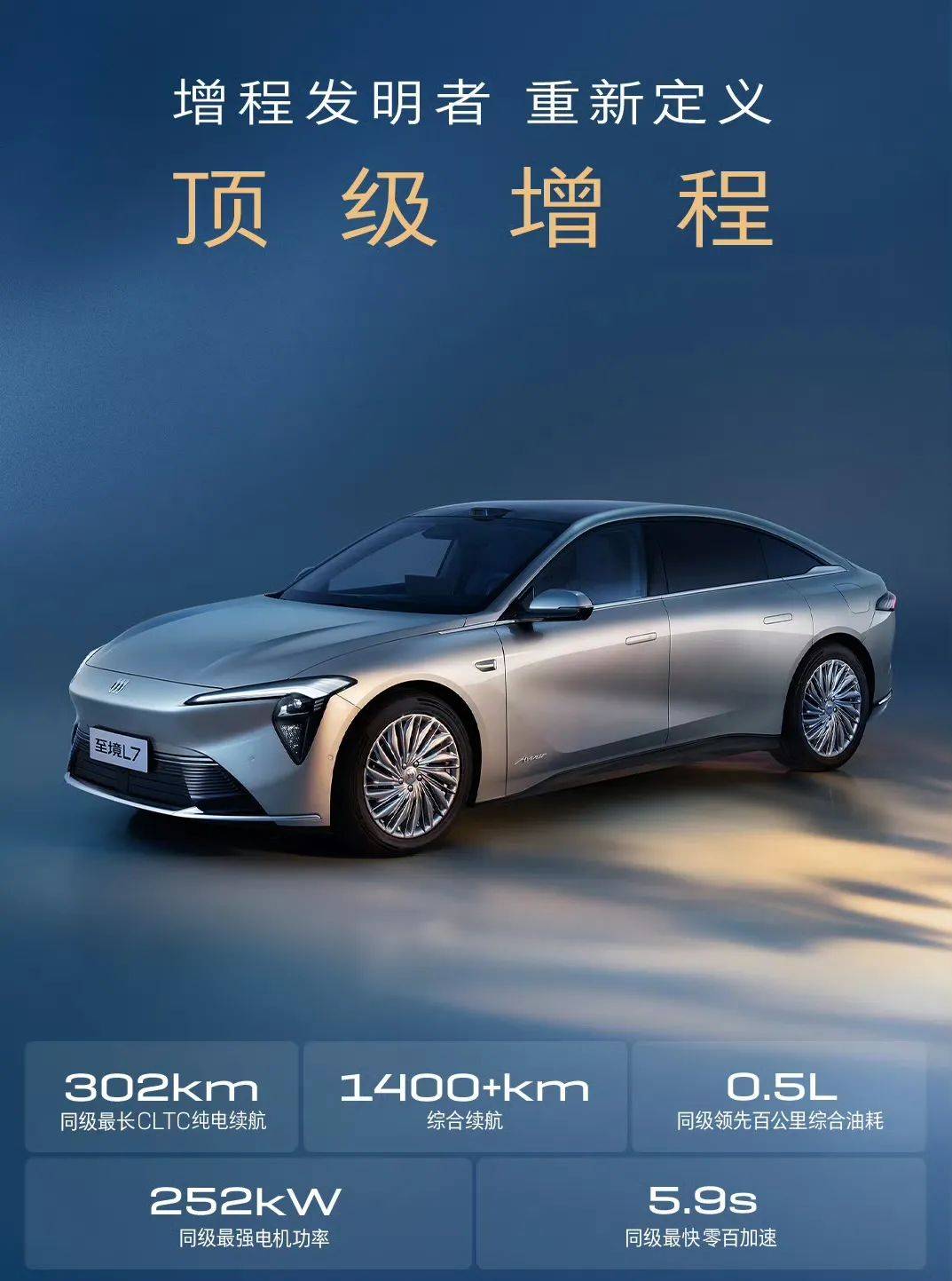 大電池小油箱,能否讓增程上位