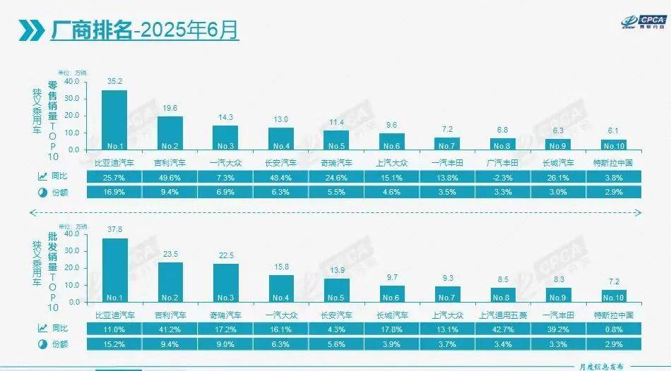 國產新能源汽車把合資逼到墻角