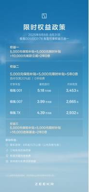 極氪變了!提前預(yù)告+服務(wù)公約,網(wǎng)友:多做少說才是豪華品牌修養(yǎng)