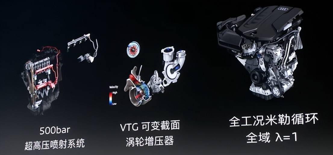 上汽奧迪A5L Sportback:請(qǐng)重新認(rèn)識(shí)“油車”