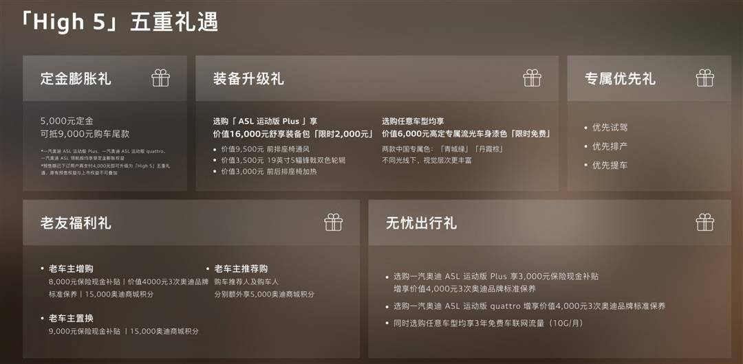 不到24萬!一汽奧迪A5L上市,沒理由再看34C