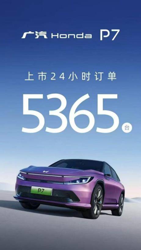 2025中原論壇·車企自薦案例 | 廣汽本田P7上市整合營銷案例