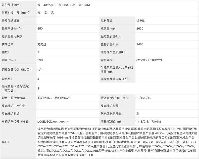 最大馬力3019匹/標(biāo)配碳纖維車頂 仰望U9新車型申報(bào)圖曝光