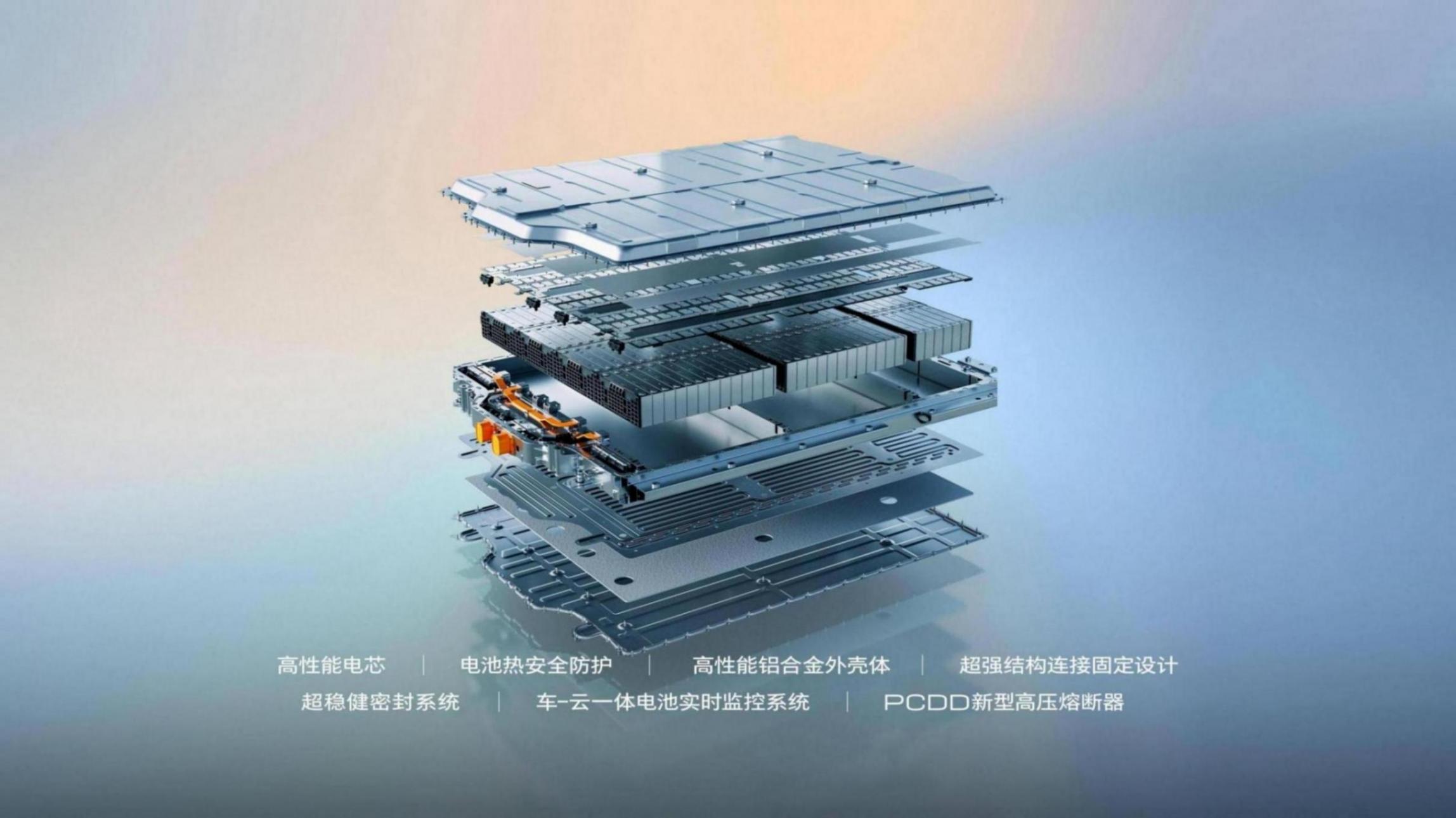 818購車節福利拆解:4萬元大禮背后,新別克E5的誠意到底有多足?