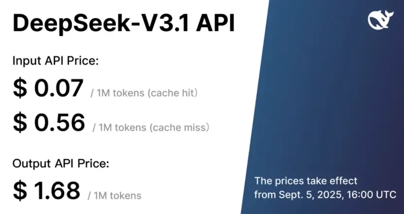 DeepSeek官方剛剛突然宣布:我們發最新版本模型DeepSeek-V3.1啦