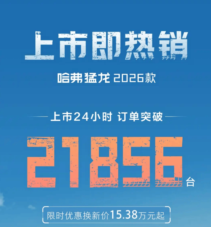 2026 款哈弗猛龍 Hi4 上市!24 小時訂單突破 21856 臺,網友:真實力