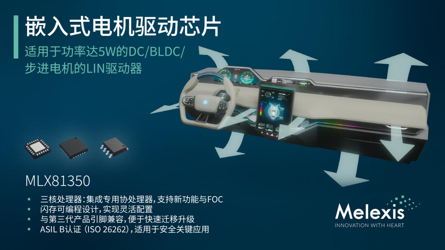 Melexis推出用于電動汽車空調風門的第四代三核LIN電機驅動器 Melexis推出用于電動汽車空調風門的第四代三核LIN電機驅動器